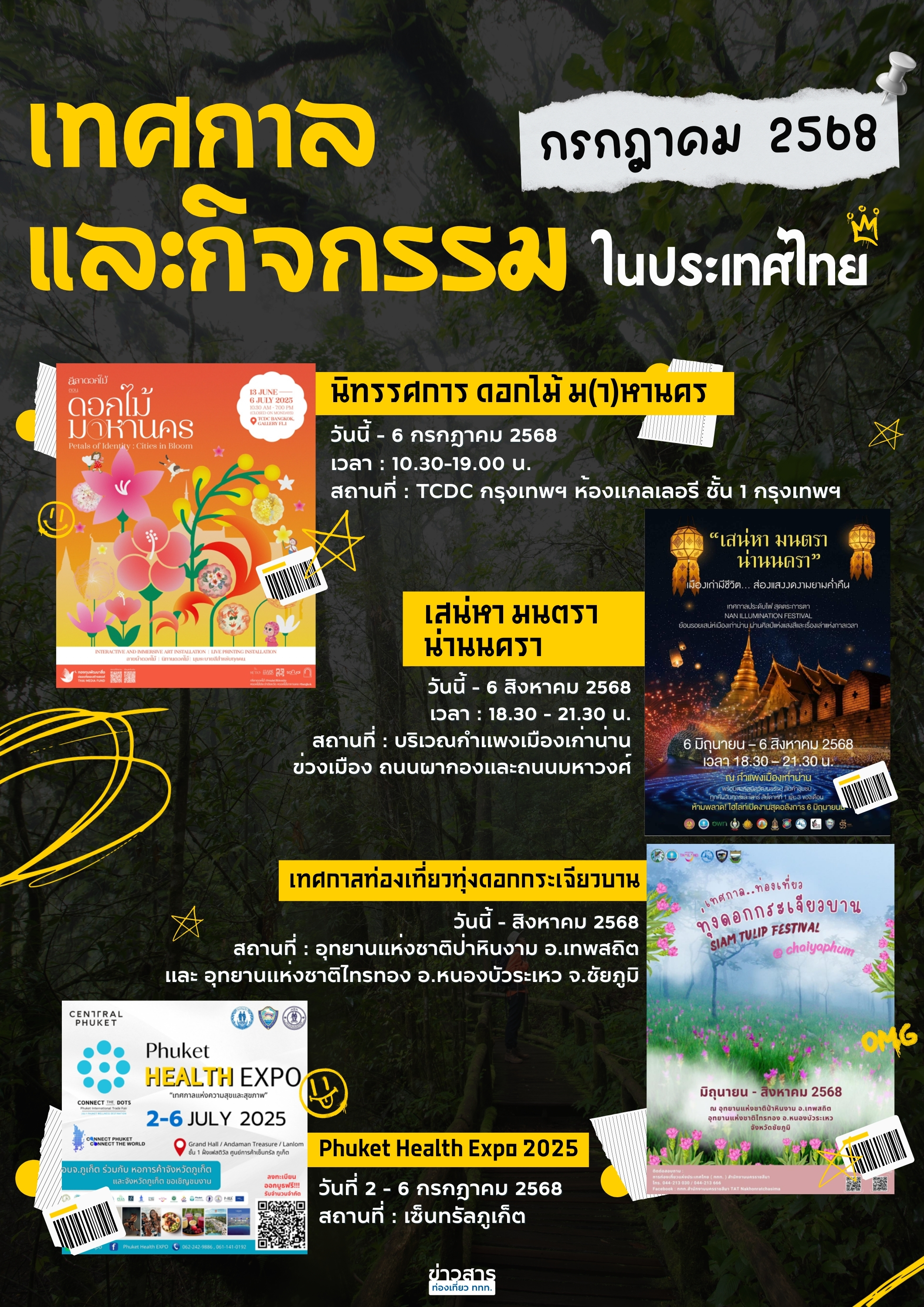ปฏิทินกิจกรรมท่องเที่ยวไทยเดือนกรกฏาคม 2568